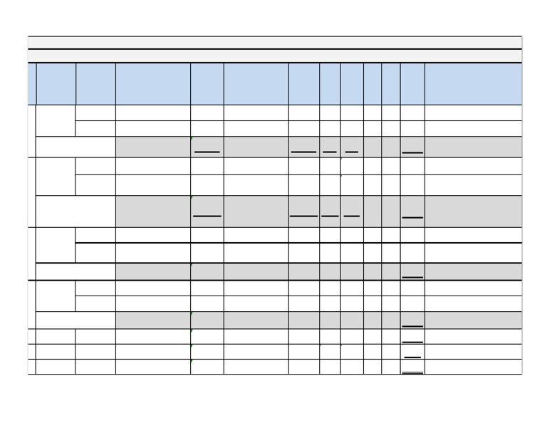 Daily Production Efficiency Report | PDF | Waste | Economy And The ...