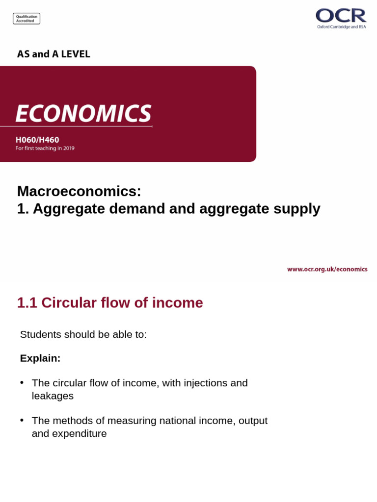 01 Aggr Demand Aggr Supply FINAL | PDF | Consumption (Economics ...