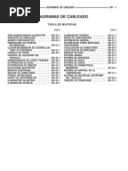 Jeep Wiring diagrams