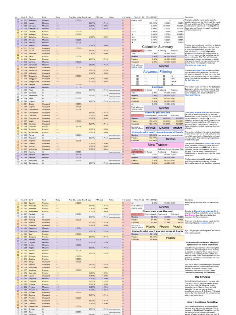 Genetic Apex Card Collection Guide | PDF | Pokmon