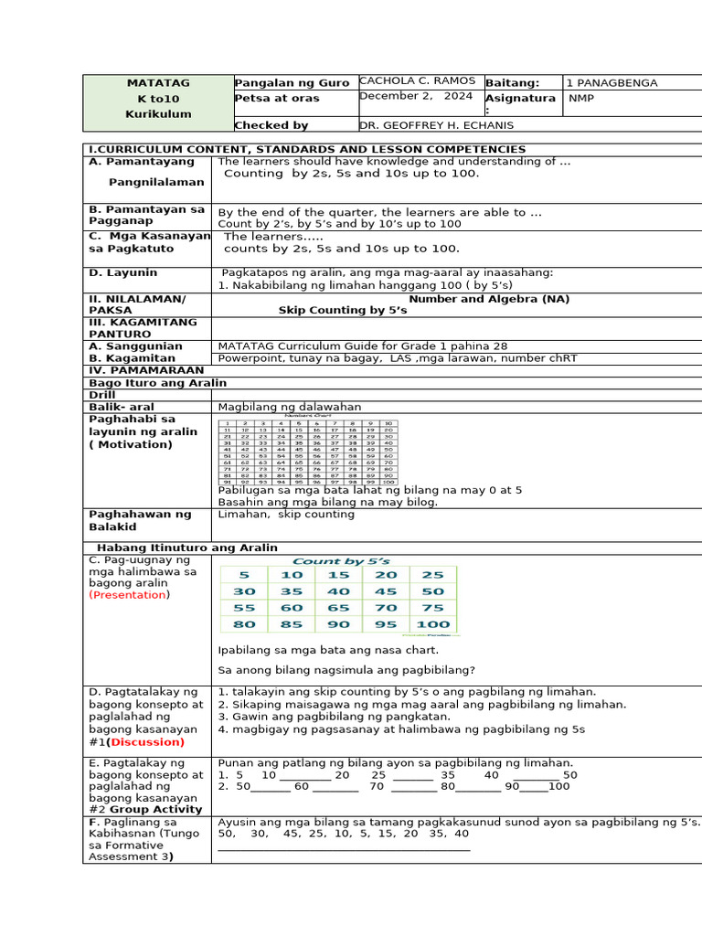 Presentation Discussion Pdf