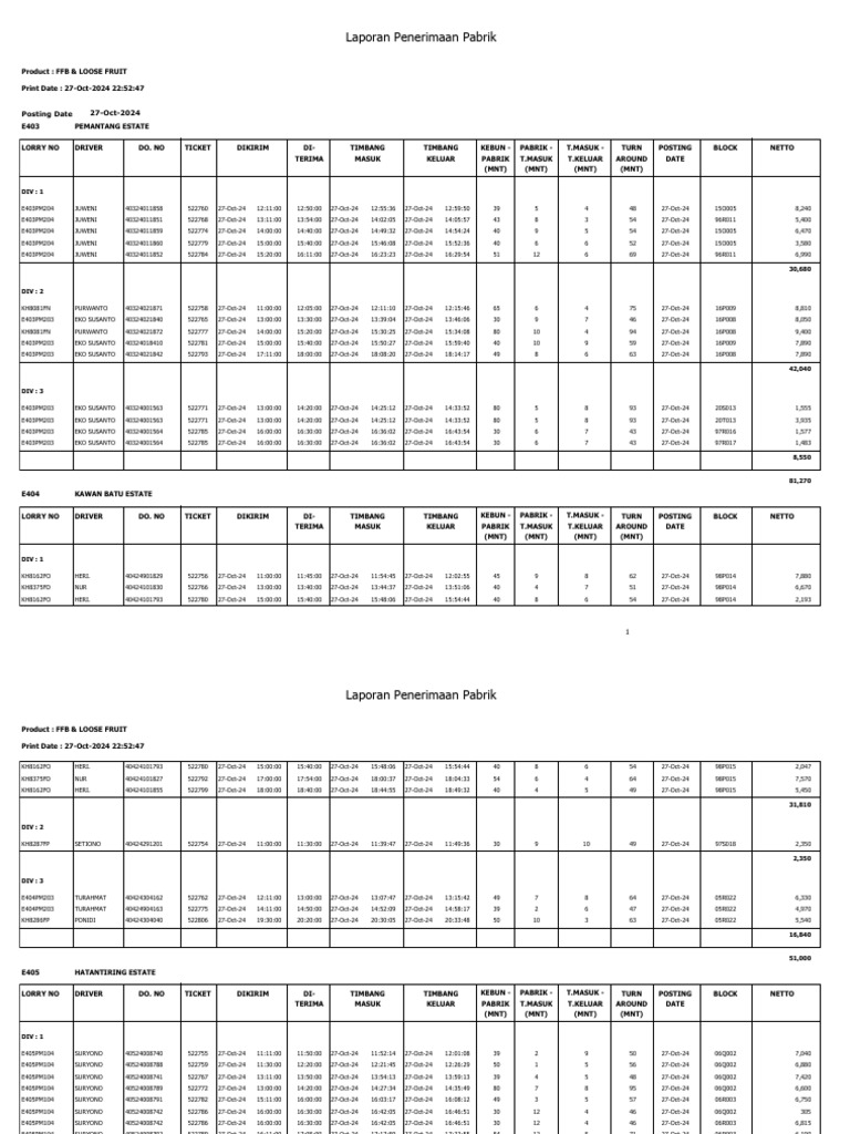 Laporan Penerimaan FFB 27 Okt 2024 | PDF