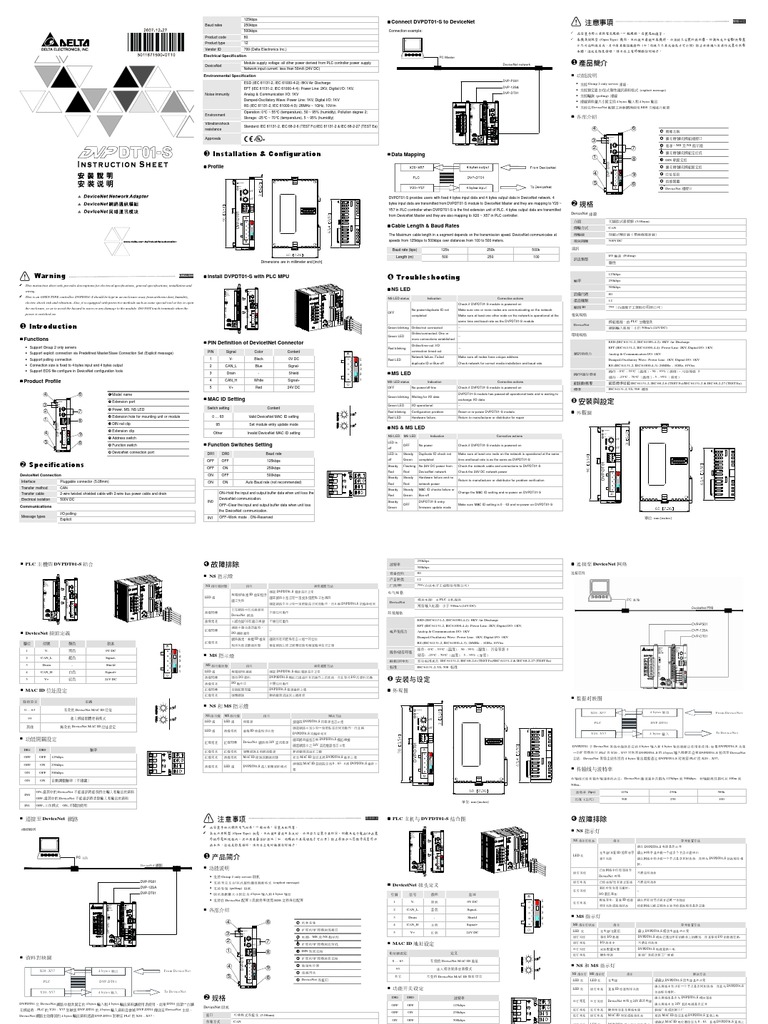 Datasheet | PDF | Programmable Logic Controller | Computer Network