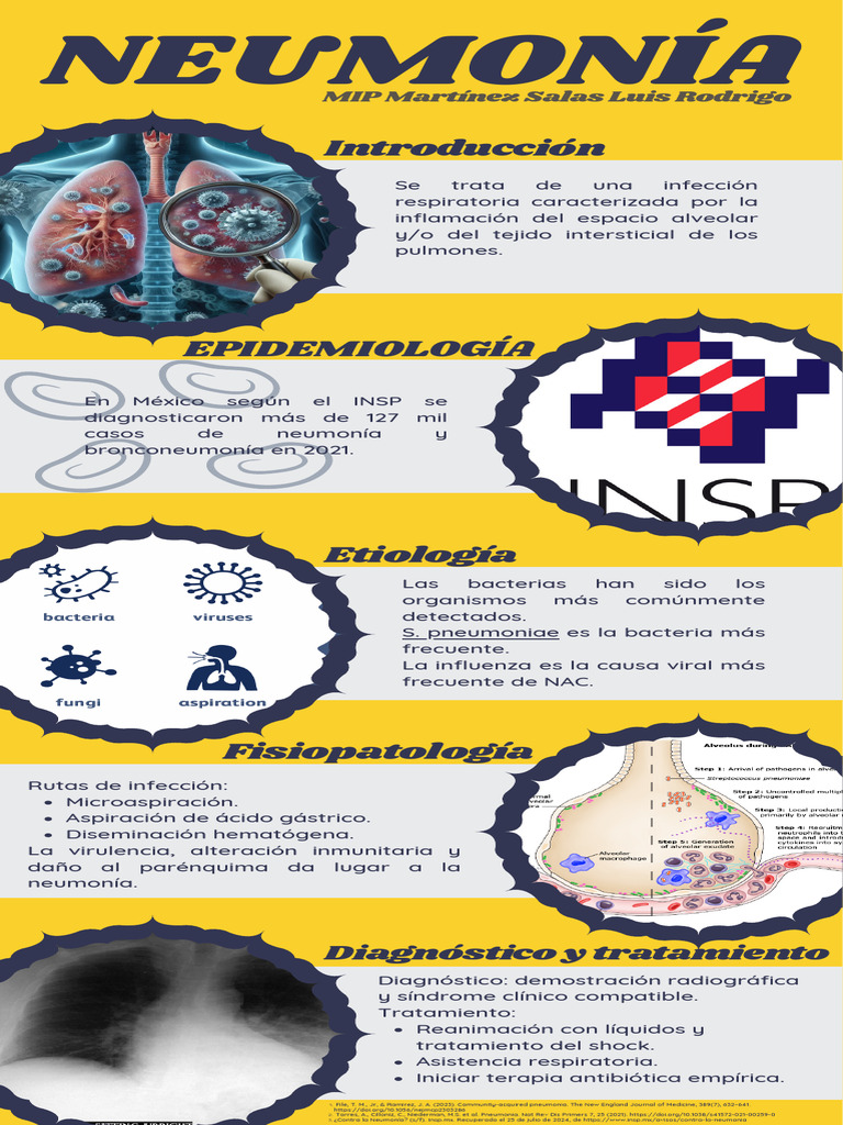 Neumonía | PDF | Neumonía | Enfermedades respiratorias