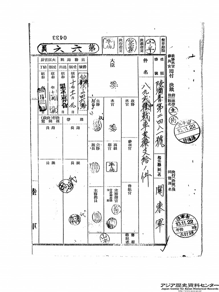 Provision of Type 89 Tanks | PDF