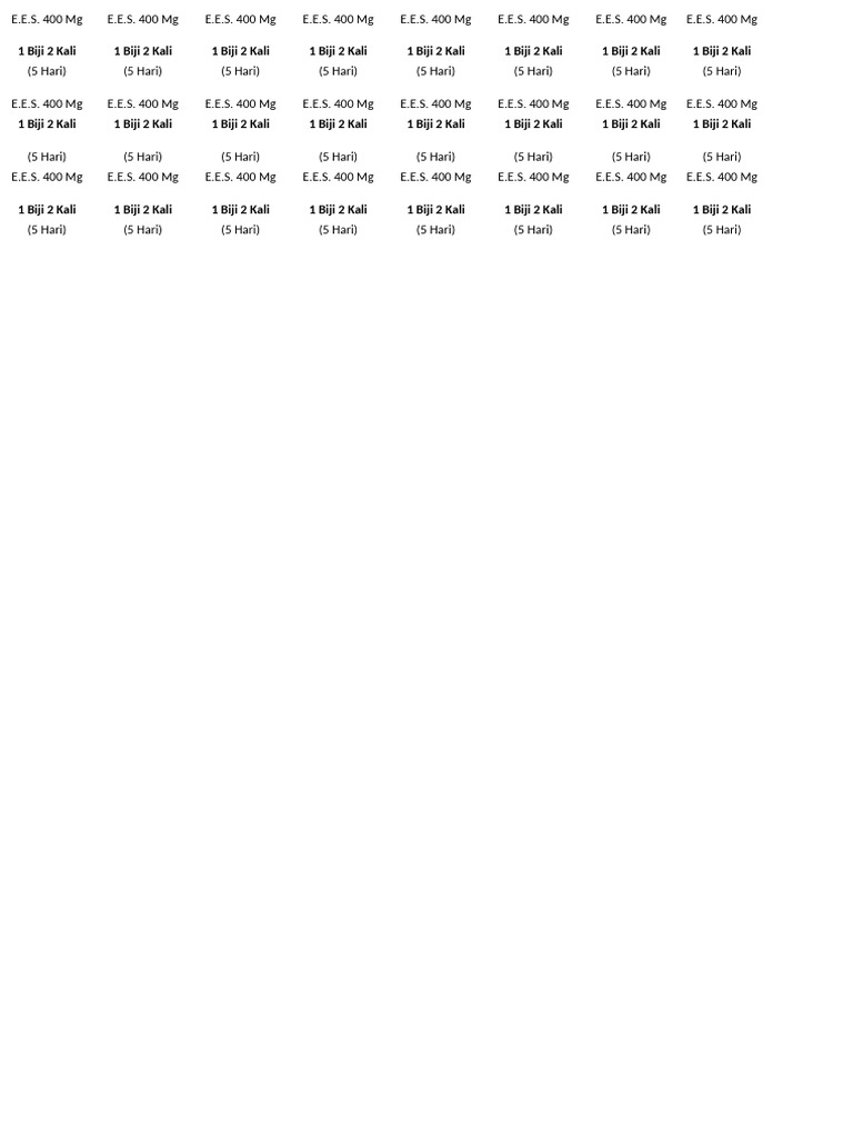 Medication Dosage Instructions | PDF