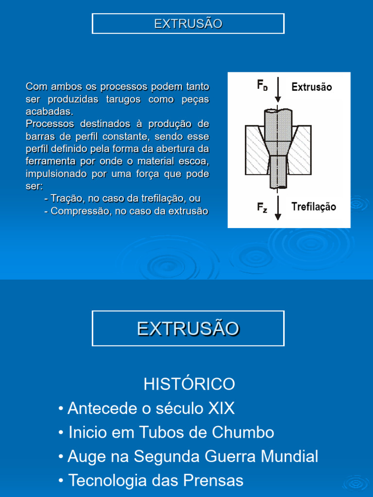 Aula 6 - Extrusao | PDF | Extrusão | Metais