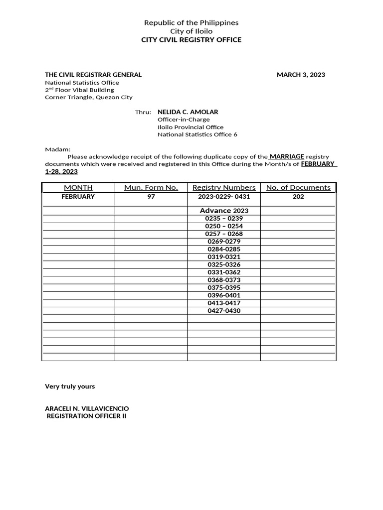 Transmittal for Ocrg | PDF | Government Information | Directories