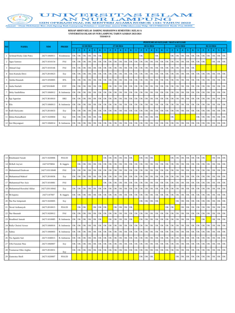 Rekapan Absen Uas Semester 1 3 Pdf