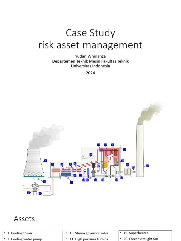 Study Assignment Coal Fired Thermal Power Station | PDF | Boiler ...