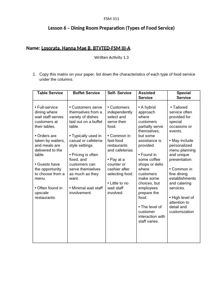 Types of Food Service Explained | PDF | Restaurants | Cafeteria