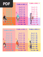 Tablas de Multiplicar del 1 al 12 | PDF