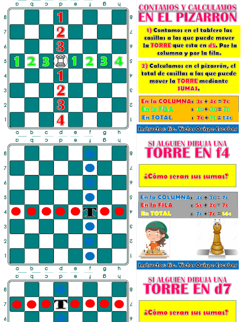 Ajedrez Material Educativo | PDF