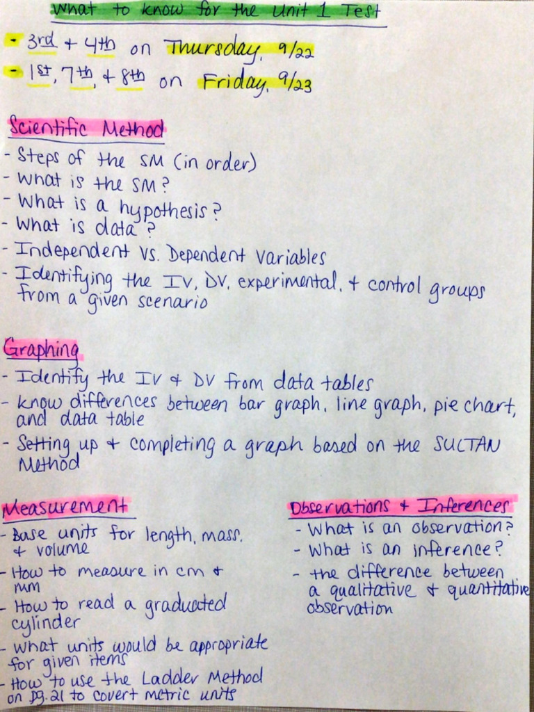 Study Guide For Unit 1 | PDF