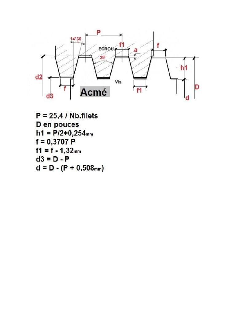ACME | PDF