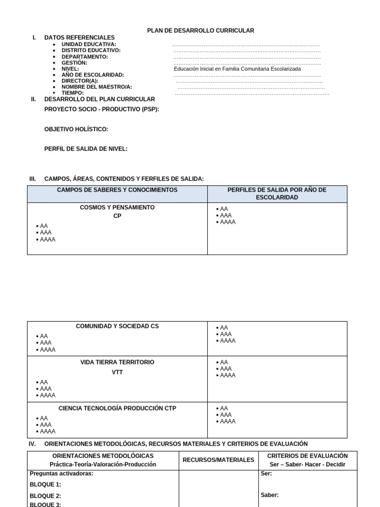 Plan de Desarrollo Curricular Educativo | PDF | Evaluación | Aprendizaje