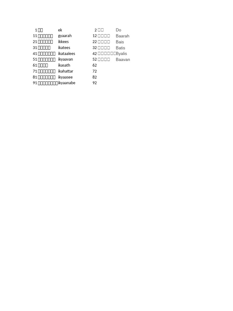 Numbers | PDF