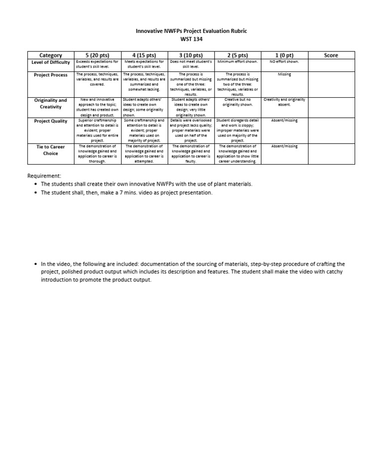 NWFPs Project Evaluation Rubric | PDF | Cognition | Cognitive Science