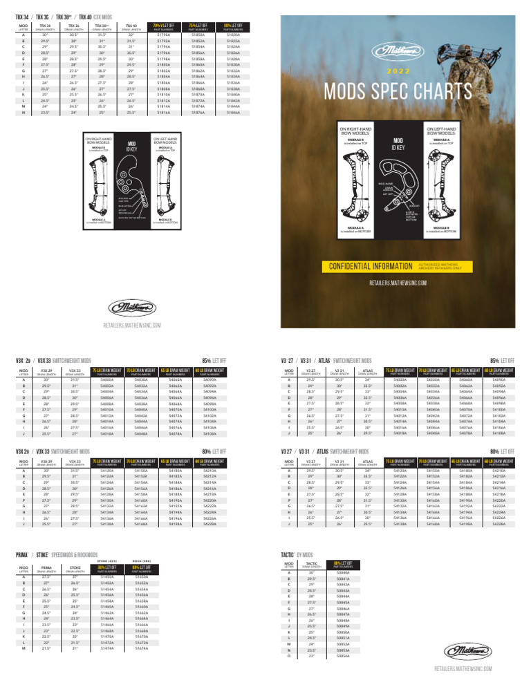 Switch-Weight Mod Chart | PDF | Archery | Projectile Weapons