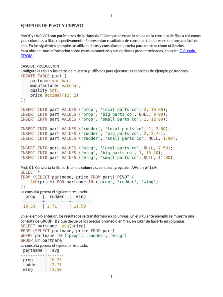 Ejemplos de PIVOT y UNPIVOT en SQL | PDF | Programación de computadoras ...