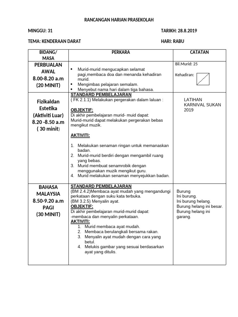 Tema Kenderaan Darat | PDF
