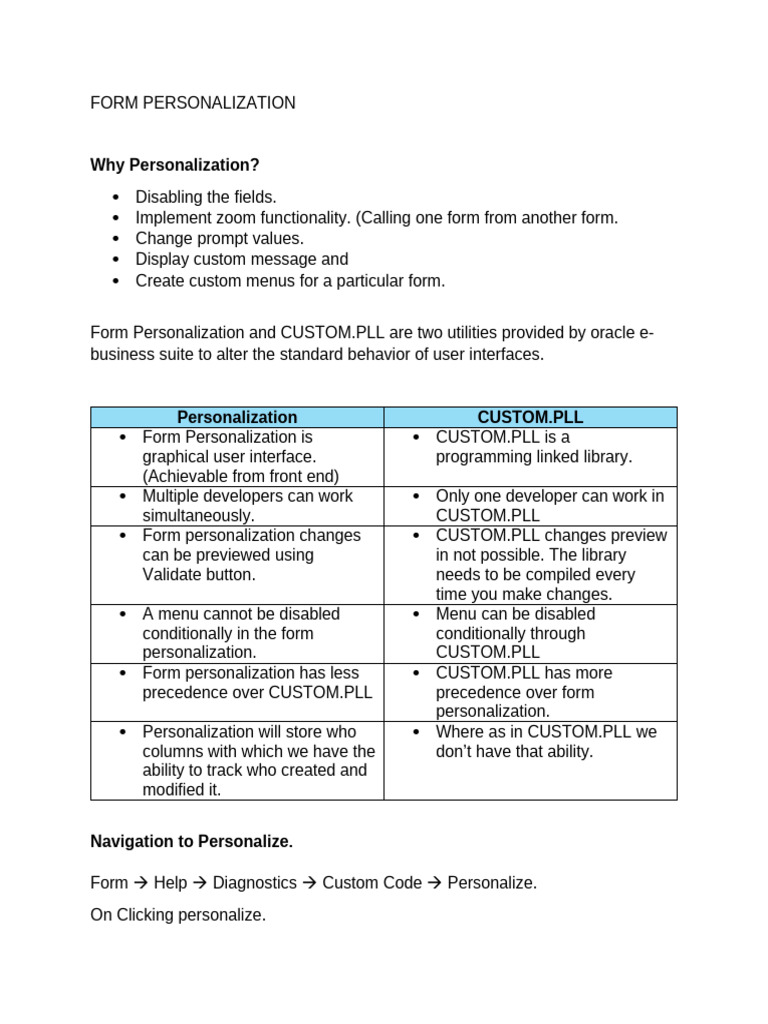Form personalization pdf menu computing software development