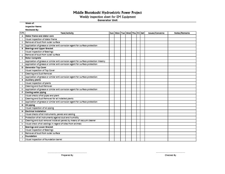 Weekly EM Equipment Inspection Checklist | PDF