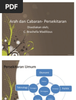 Bab 3 Arah Dan Cabaran - Persekitaran