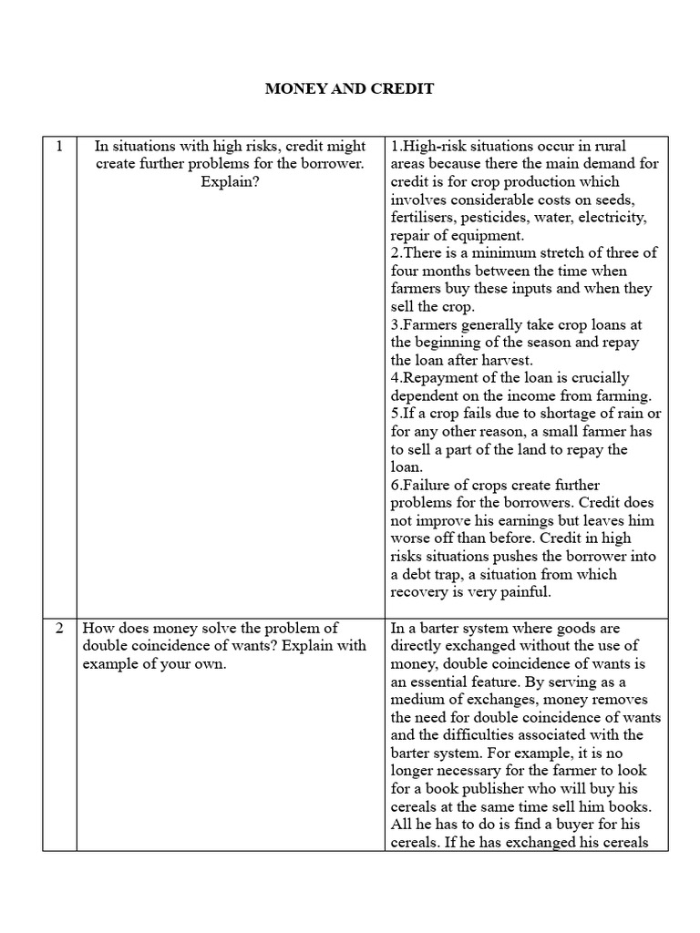 Class 10th Money And Credit Extra Questions