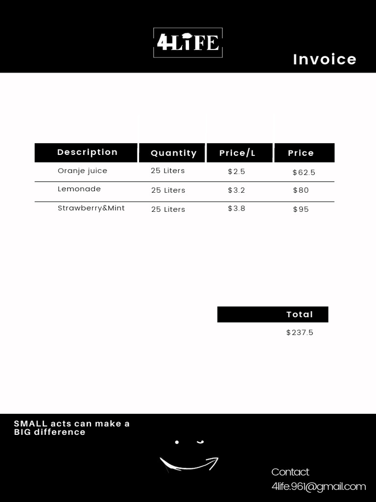 Beverage and Snack Pricing Invoice | PDF