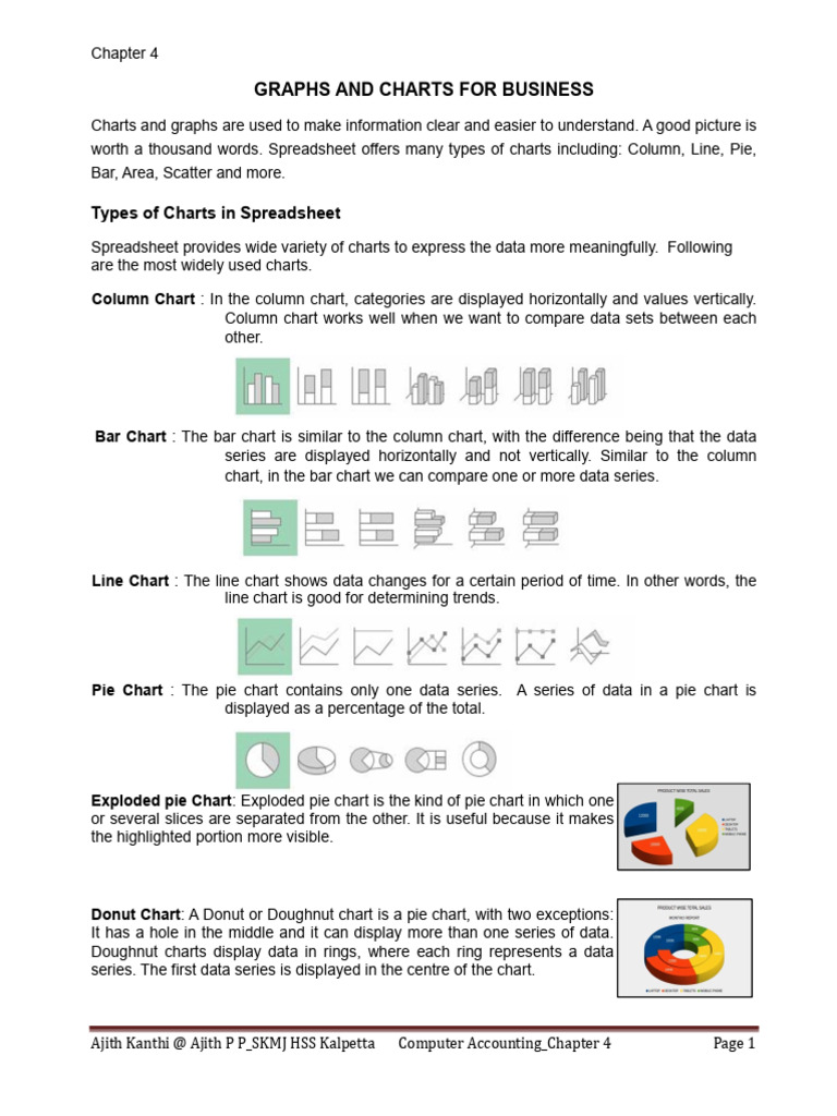 Chapter 4 Graphs and Charts - 1.3 | PDF | Chart | Pie Chart