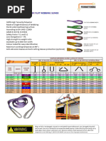 Werner Ladder Color Codes Explained | PDF