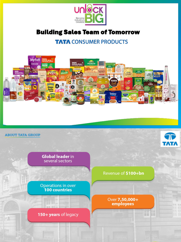 Tata Consumer Products Sustainability Goals | PDF | Recycling ...
