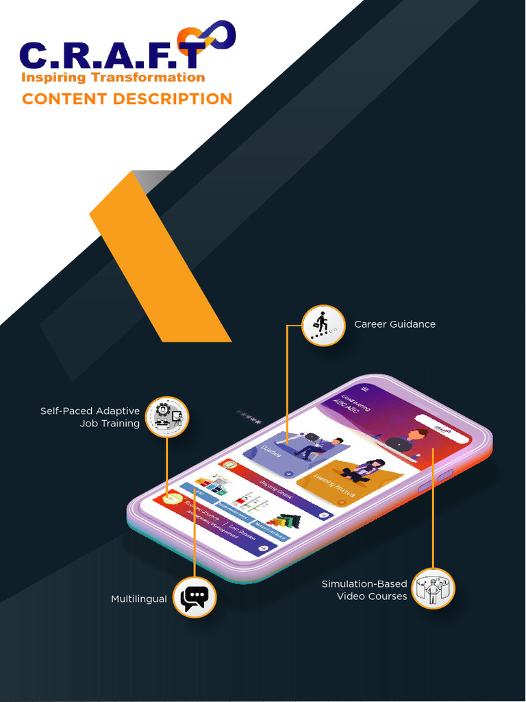 Brochure - Content Description | PDF | Banks | Loans