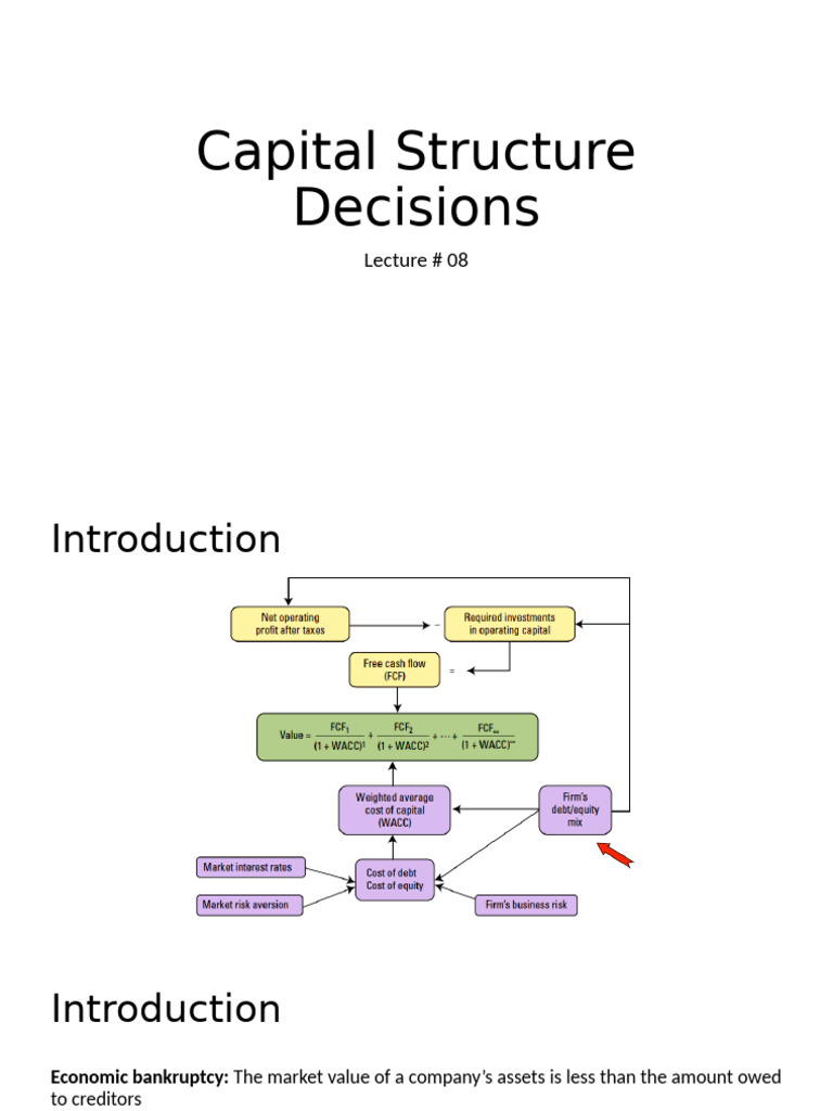 Lecture # 5 | PDF | Capital Structure | Cost Of Capital