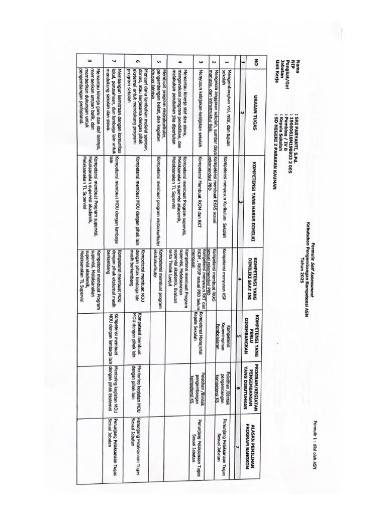 Formulir Self Assessment Pdf