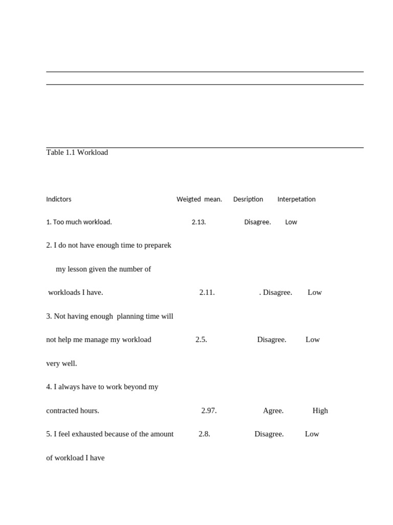 workload | PDF | Workload | Cognition