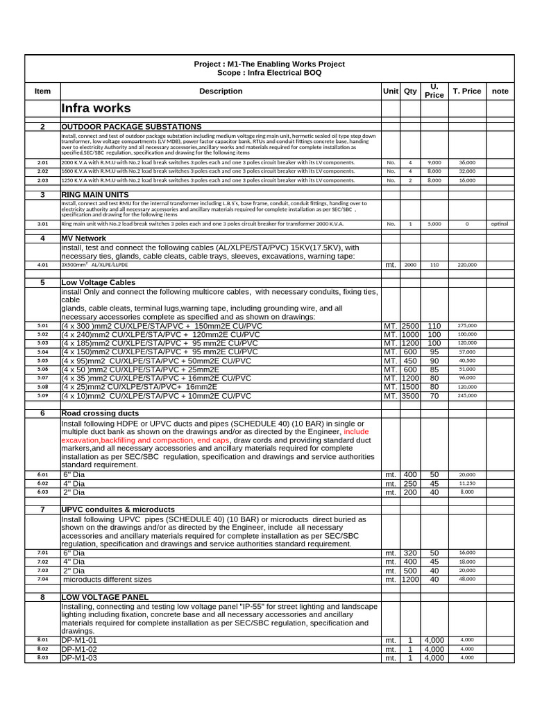 Infra Electrical BOQ for M1 Project | PDF | Electrical Substation ...