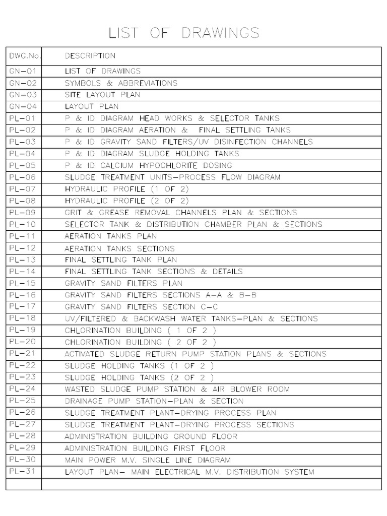 List of Dwgs | PDF