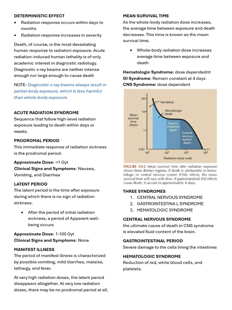 Understanding Acute Radiation Effects | PDF | Chromosome | Acute ...