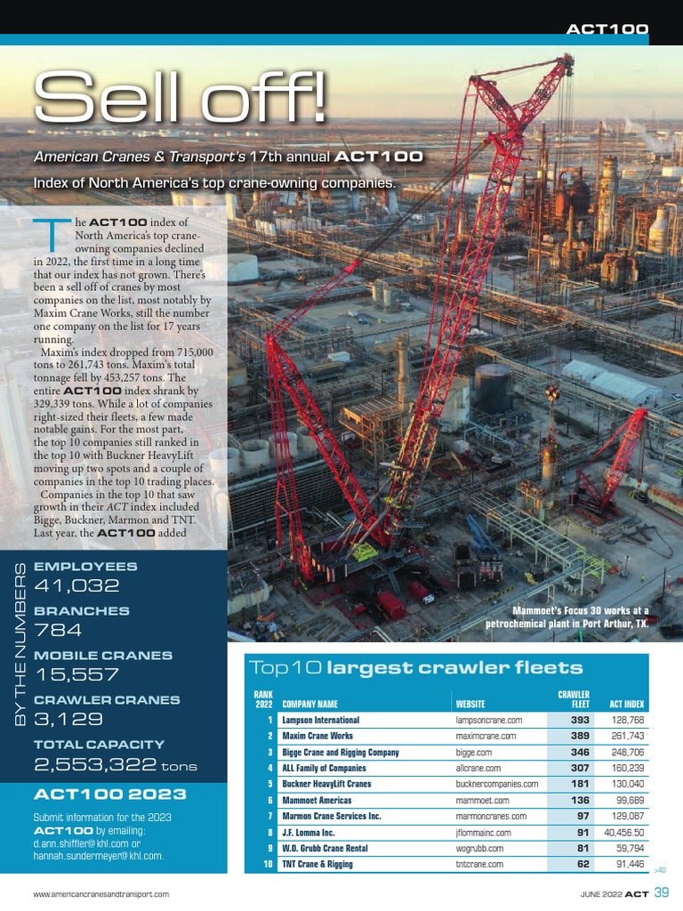 ACT-Top-100 | PDF