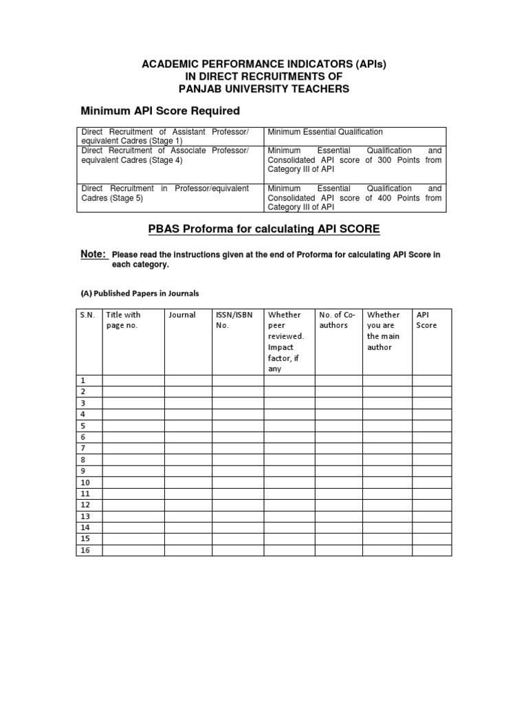 Panjab University Teacher API Guidelines | PDF | Career & Growth