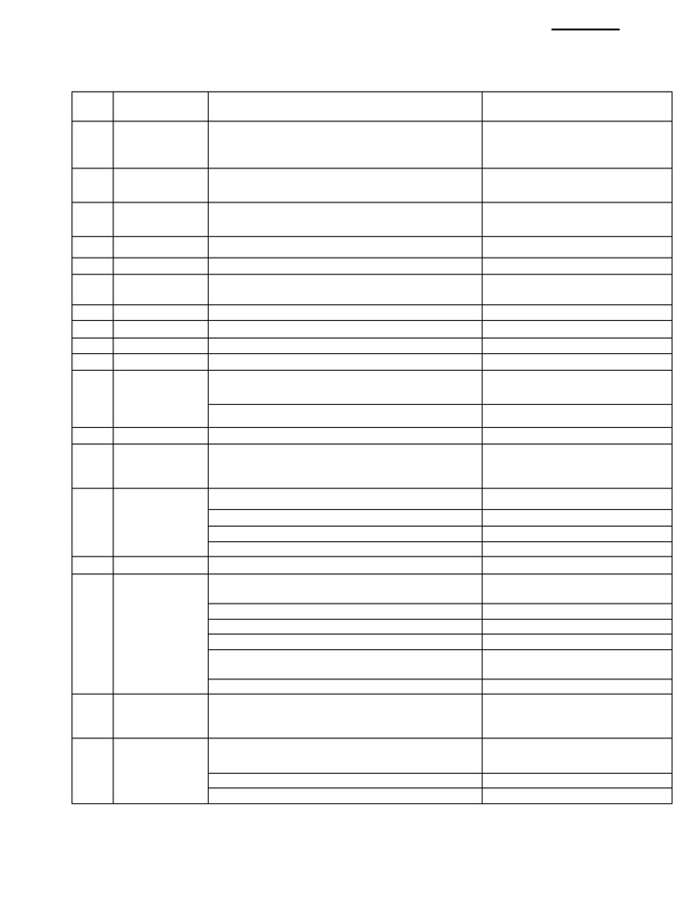 Disaster Management Plan 2024 Kur Division 1 Pdf Military