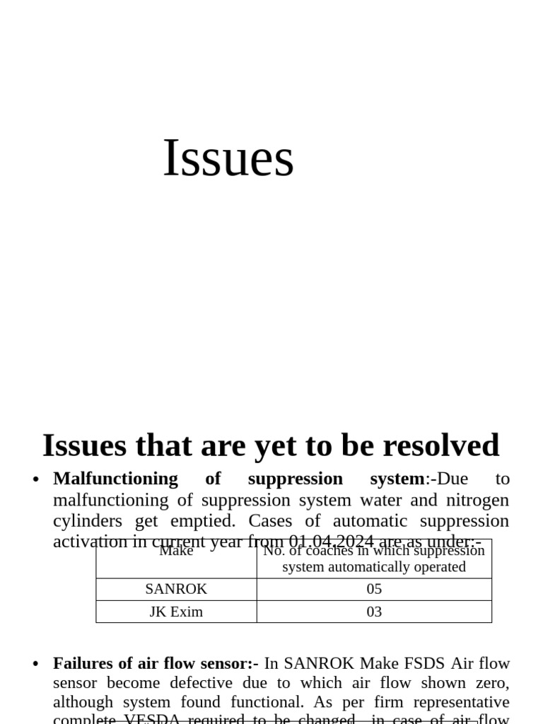 Copy pdf