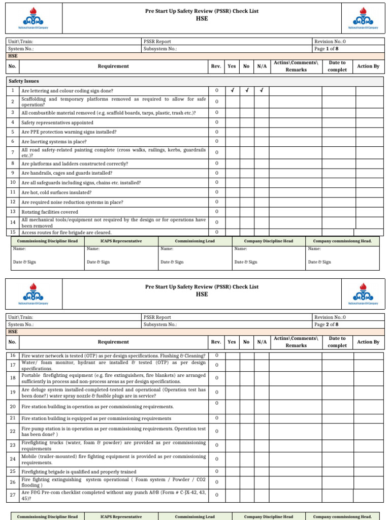 PSSR Safety Checklist Overview | PDF | Firefighting | Personal ...