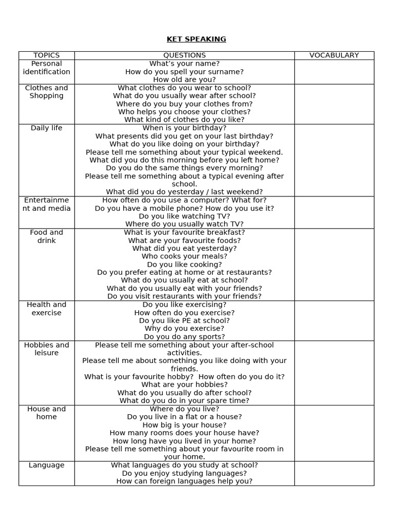 KET Speaking Topics and Questions Guide | PDF | Meal | Cuisine