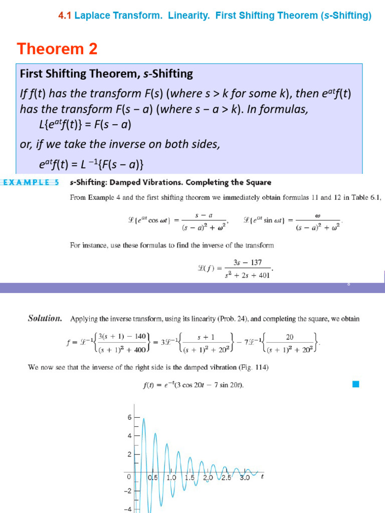 Laplace Transform with Heaviside Functions | PDF | Laplace Transform ...