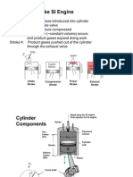 Four-Stroke SI Engine Operation