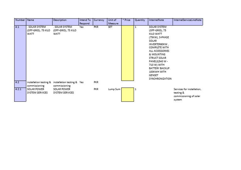 SOLAR SYS RFQ | PDF | Solar Energy | Glass Applications