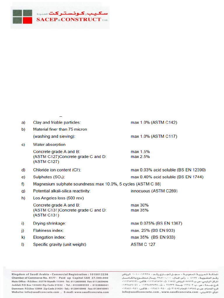 Materials Testing Request for NEOM Specs | PDF
